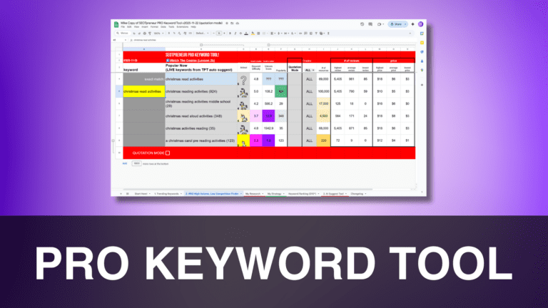 Getting Started: PRO Keyword Tool