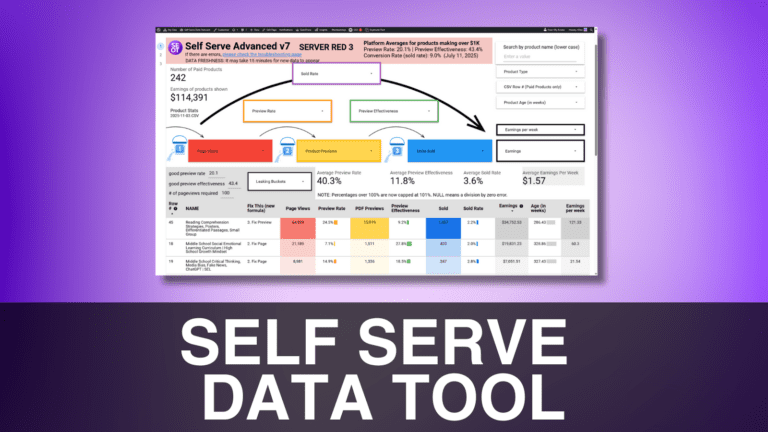 Getting Started with Self Serve Data Tool