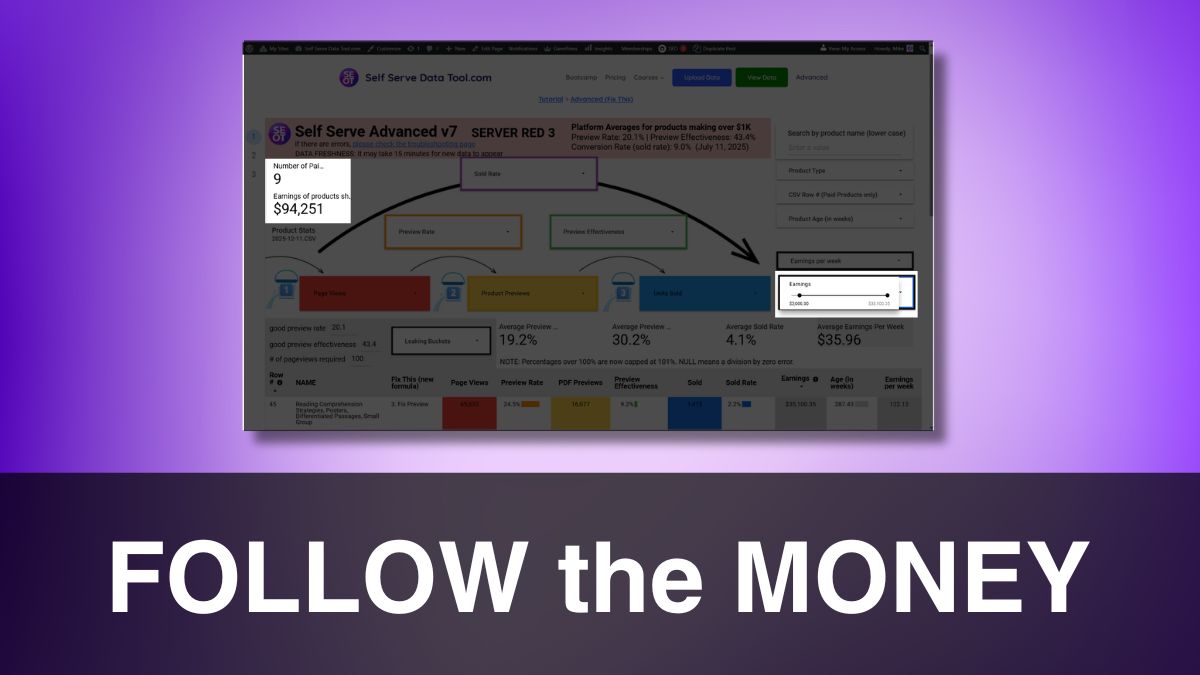Follow the money (Which product should I update)